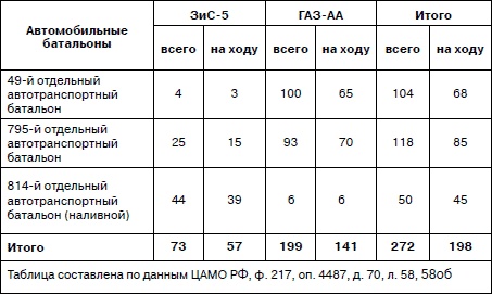 Иллюстрация к книге — Танковая гвардия в бою [autogen_ebook_id20.jpg]