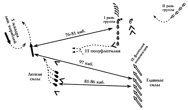 Иллюстрация к книге — Германский флот в Первую мировую войну [i_018.jpg]