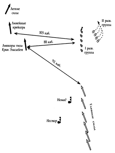 Иллюстрация к книге — Германский флот в Первую мировую войну [i_019.jpg]