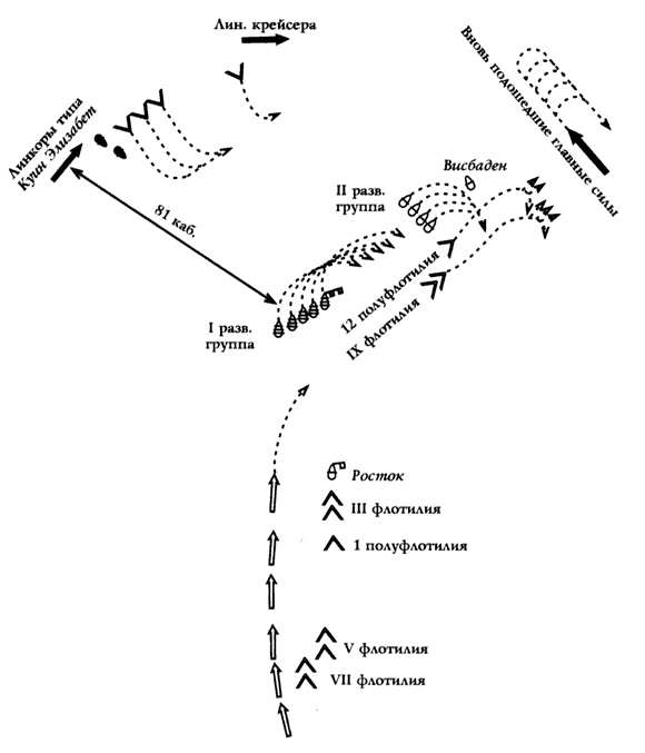 Иллюстрация к книге — Германский флот в Первую мировую войну [i_020.jpg]