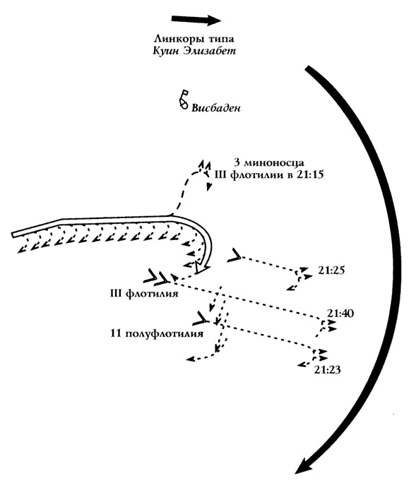 Иллюстрация к книге — Германский флот в Первую мировую войну [i_023.jpg]