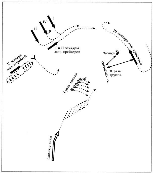 Иллюстрация к книге — Германский флот в Первую мировую войну [i_025.jpg]