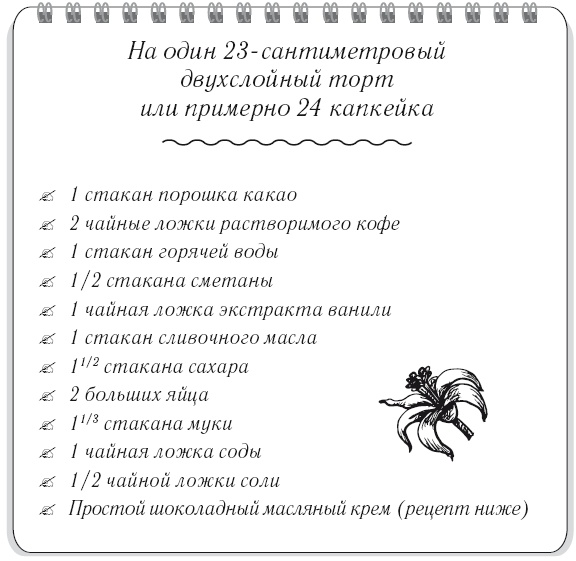 Иллюстрация к книге — Вкусный кусочек счастья. Дневник толстой девочки, которая мечтала похудеть. P. S. я сбросила запредельно много [i_046.jpg]