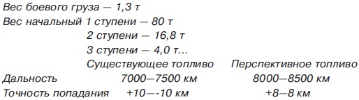 Иллюстрация к книге — Мясищев. Неудобный гений. Забытые победы советской авиации [i_122.jpg]