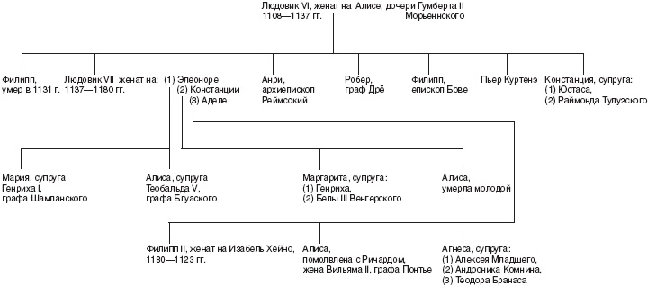 Иллюстрация к книге — Династия Плантагенетов. Генрих II. Величайший монарх эпохи Крестовых походов [_6.jpg]