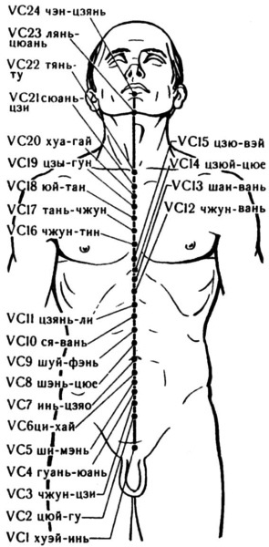 Иллюстрация к книге — Цигун для начинающих [i_089.jpg]