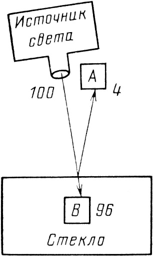 Иллюстрация к книге — КЭД - странная теория света и вещества [i_003.jpg]