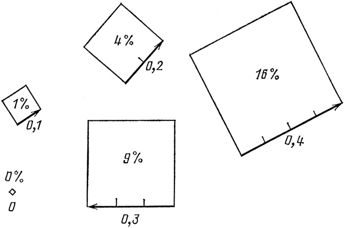 Иллюстрация к книге — КЭД - странная теория света и вещества [i_008.jpg]