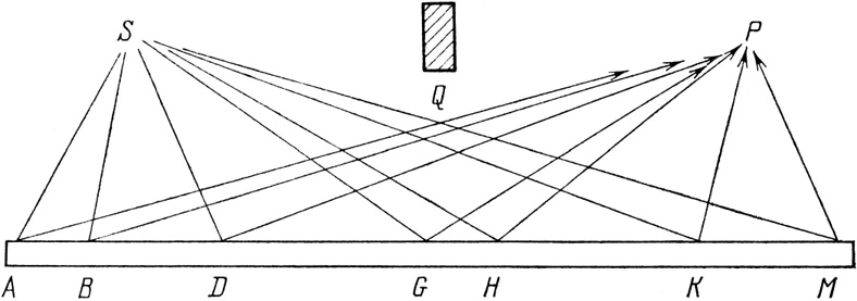 Иллюстрация к книге — КЭД - странная теория света и вещества [i_021.jpg]