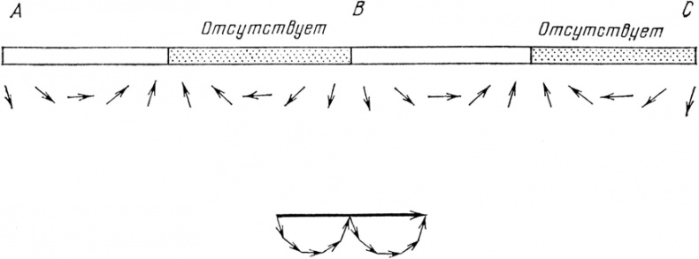 Иллюстрация к книге — КЭД - странная теория света и вещества [i_027.jpg]
