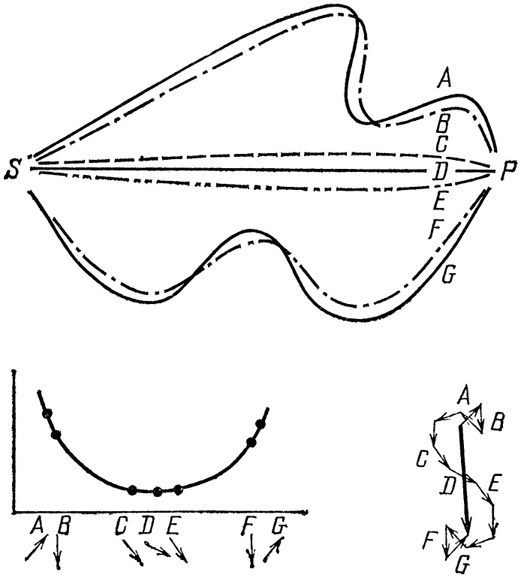Иллюстрация к книге — КЭД - странная теория света и вещества [i_033.jpg]