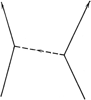 Иллюстрация к книге — КЭД - странная теория света и вещества [i_083.jpg]