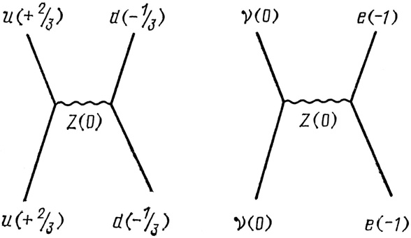Иллюстрация к книге — КЭД - странная теория света и вещества [i_088.jpg]