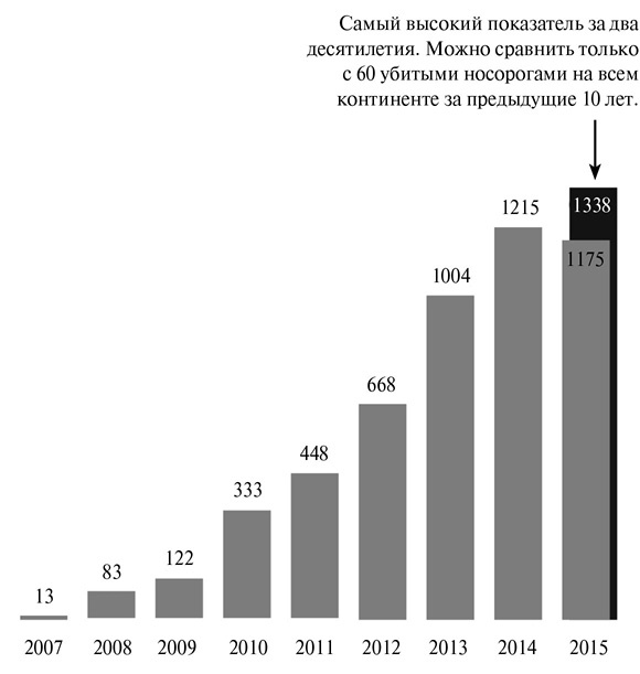 Иллюстрация к книге — Красная луна [i_008.jpg]