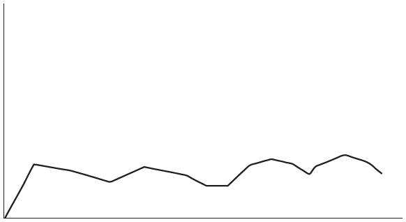 Иллюстрация к книге — Наука общения. Как читать эмоции, понимать намерения и находить общий язык с людьми [i_029.jpg]