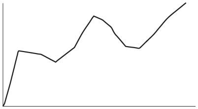 Иллюстрация к книге — Наука общения. Как читать эмоции, понимать намерения и находить общий язык с людьми [i_030.jpg]