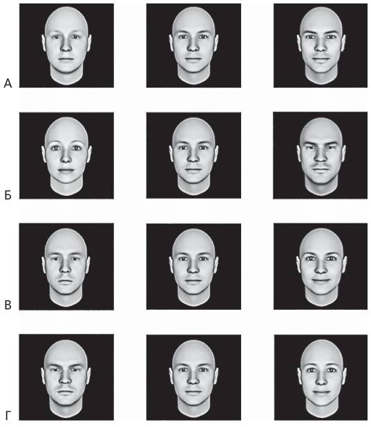 Иллюстрация к книге — Наука общения. Как читать эмоции, понимать намерения и находить общий язык с людьми [i_075.jpg]