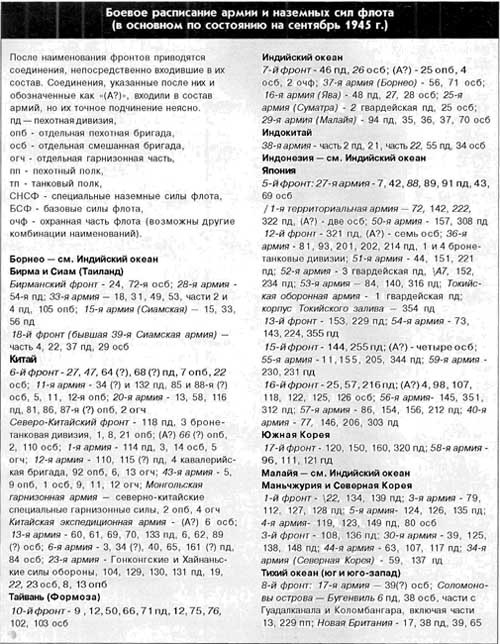 Иллюстрация к книге — Японская армия. 1942-1945 [i_018.jpg]
