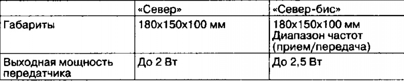 Иллюстрация к книге — Супермены Сталина. Диверсанты Страны Советов [i_053.jpg]