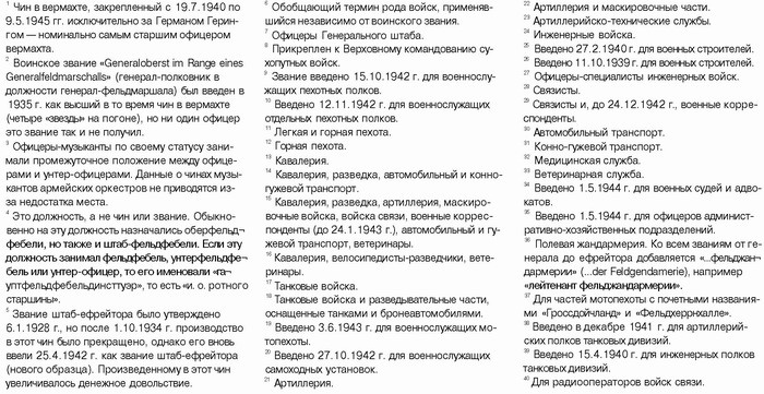 Иллюстрация к книге — Немецкая армия 1939-1940 [_18.jpg]