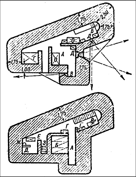 Иллюстрация к книге — Все укрепрайоны и оборонительные линии Второй Мировой [i_013.jpg]