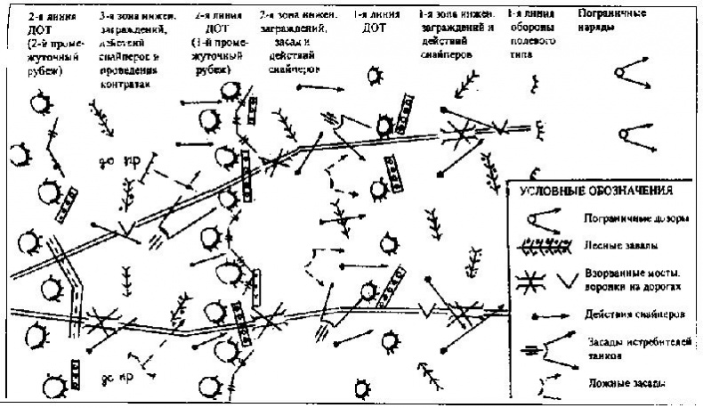 Иллюстрация к книге — Все укрепрайоны и оборонительные линии Второй Мировой [i_016.jpg]