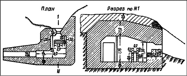 Иллюстрация к книге — Все укрепрайоны и оборонительные линии Второй Мировой [i_023.jpg]