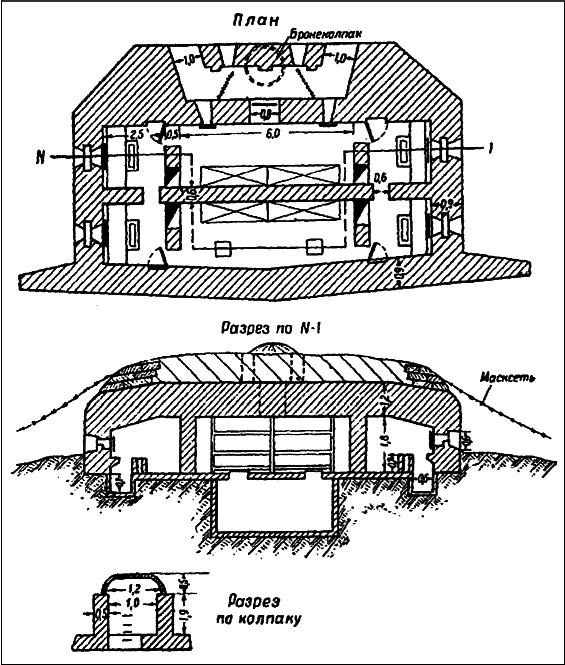Иллюстрация к книге — Все укрепрайоны и оборонительные линии Второй Мировой [i_025.jpg]