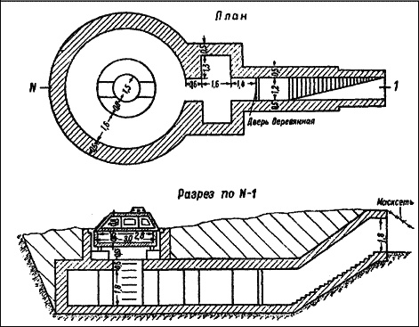 Иллюстрация к книге — Все укрепрайоны и оборонительные линии Второй Мировой [i_027.jpg]