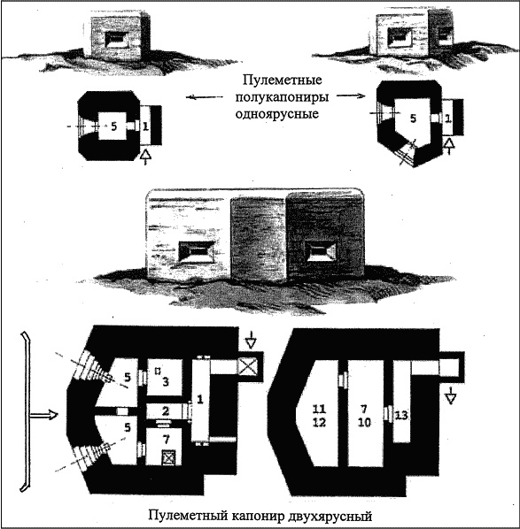 Иллюстрация к книге — Все укрепрайоны и оборонительные линии Второй Мировой [i_043.jpg]