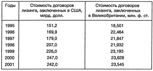 Иллюстрация к книге — Ленд-лиз: сделка века [i_016.jpg]