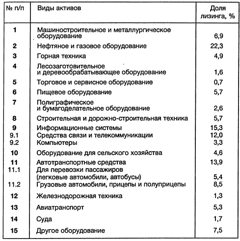 Иллюстрация к книге — Ленд-лиз: сделка века [i_018.jpg]