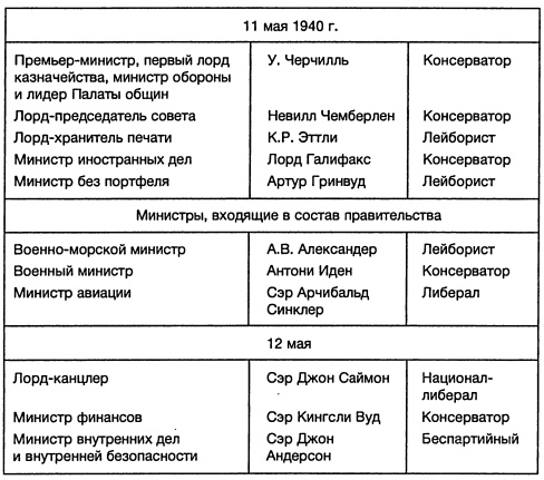 Иллюстрация к книге — Ленд-лиз: сделка века [i_019.jpg]