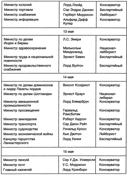 Иллюстрация к книге — Ленд-лиз: сделка века [i_020.jpg]