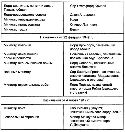 Иллюстрация к книге — Ленд-лиз: сделка века [i_023.jpg]