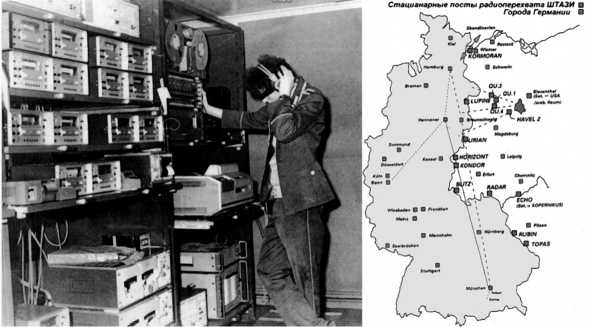 Иллюстрация к книге — Шпионский арсенал. История оперативной техники спецслужб [image103.jpg]