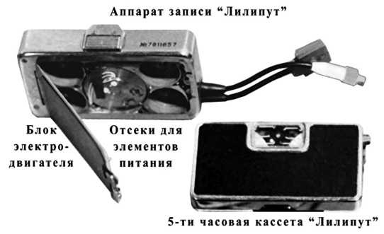 Иллюстрация к книге — Шпионский арсенал. История оперативной техники спецслужб [image134.jpg]