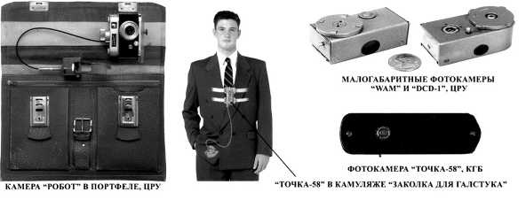 Иллюстрация к книге — Шпионский арсенал. История оперативной техники спецслужб [image160.jpg]