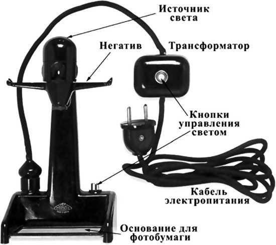 Иллюстрация к книге — Шпионский арсенал. История оперативной техники спецслужб [image58.jpg]