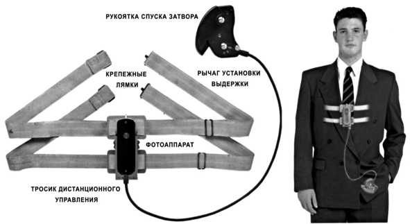 Иллюстрация к книге — Шпионский арсенал. История оперативной техники спецслужб [image59.jpg]