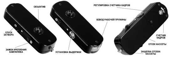 Иллюстрация к книге — Шпионский арсенал. История оперативной техники спецслужб [image60.jpg]