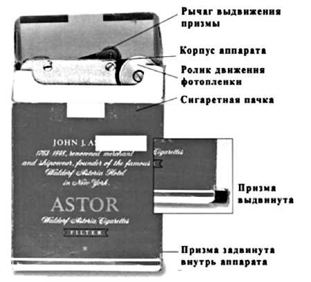 Иллюстрация к книге — Шпионский арсенал. История оперативной техники спецслужб [image81.jpg]