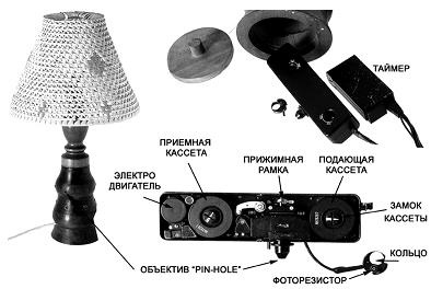 Иллюстрация к книге — Шпионский арсенал. История оперативной техники спецслужб [imgbc22.jpg]