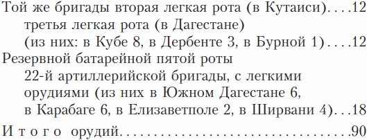 Иллюстрация к книге — Кавказская война. В очерках, эпизодах, легендах и биографиях [_04.jpg]