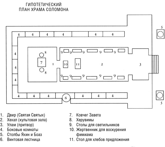 Иллюстрация к книге — Иерусалим. Один город, три религии [i_014.jpg]