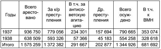 Иллюстрация к книге — Спецслужбы СССР в тайной войне [imgbc81.jpg]