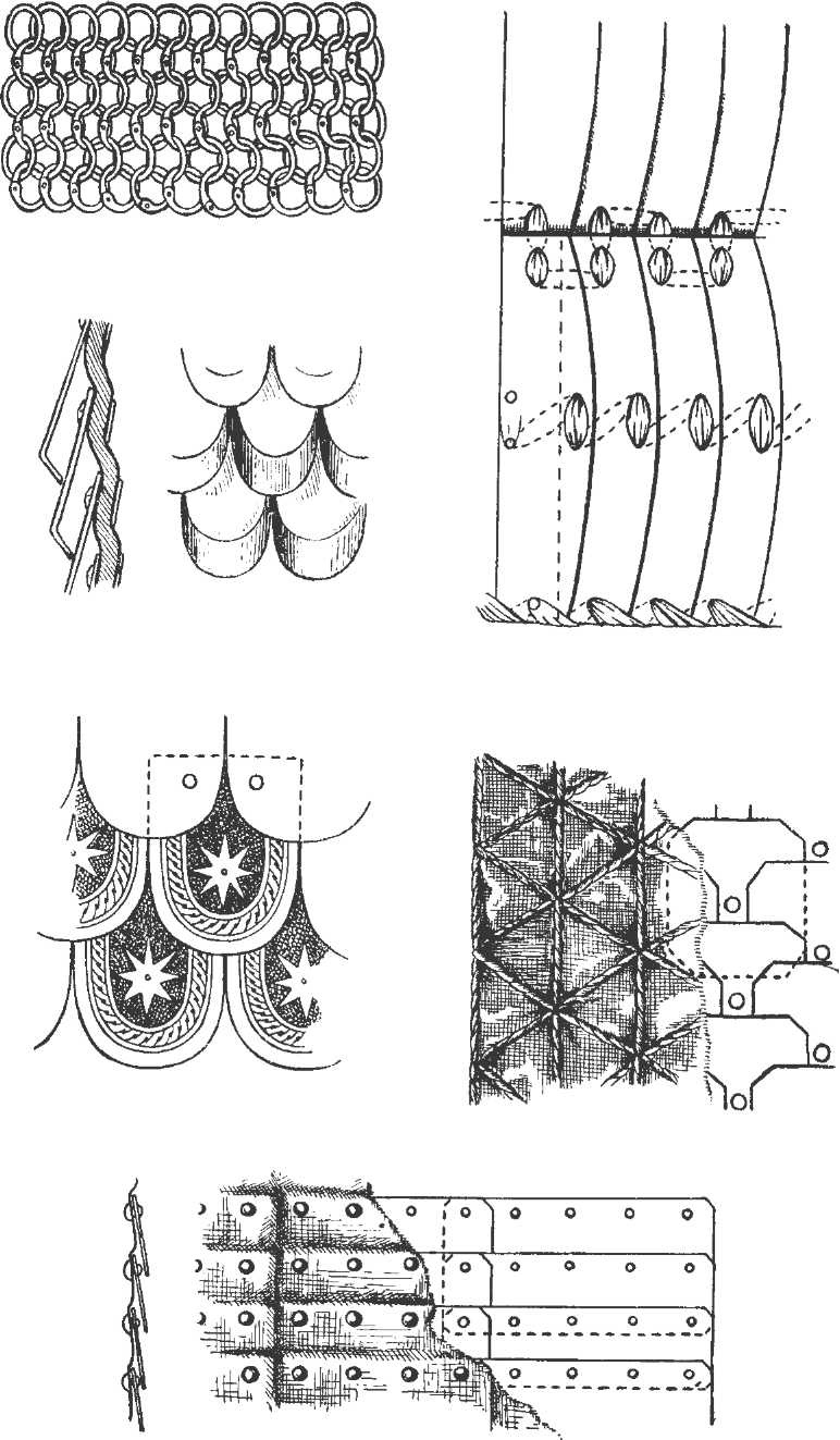 Иллюстрация к книге — Рыцарские доспехи Европы. Универсальный обзор музейных коллекций [_32.jpg]