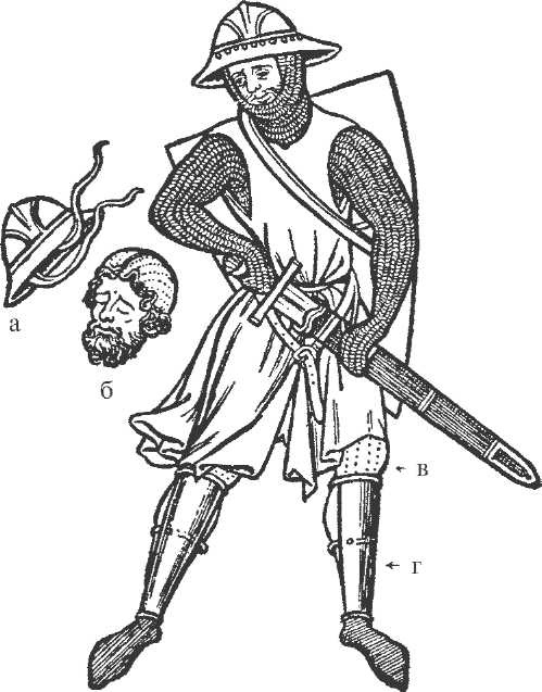 Иллюстрация к книге — Рыцарские доспехи Европы. Универсальный обзор музейных коллекций [_4.jpg]