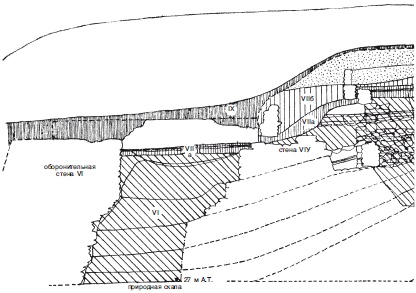 Иллюстрация к книге — Троя и троянцы. Боги и герои города-призрака [i_003.jpg]