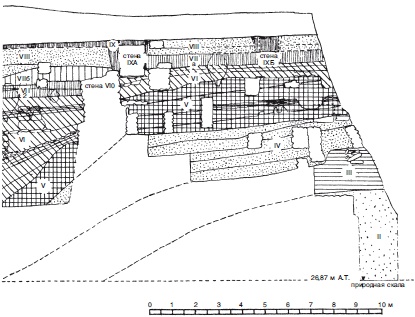 Иллюстрация к книге — Троя и троянцы. Боги и герои города-призрака [i_004.jpg]